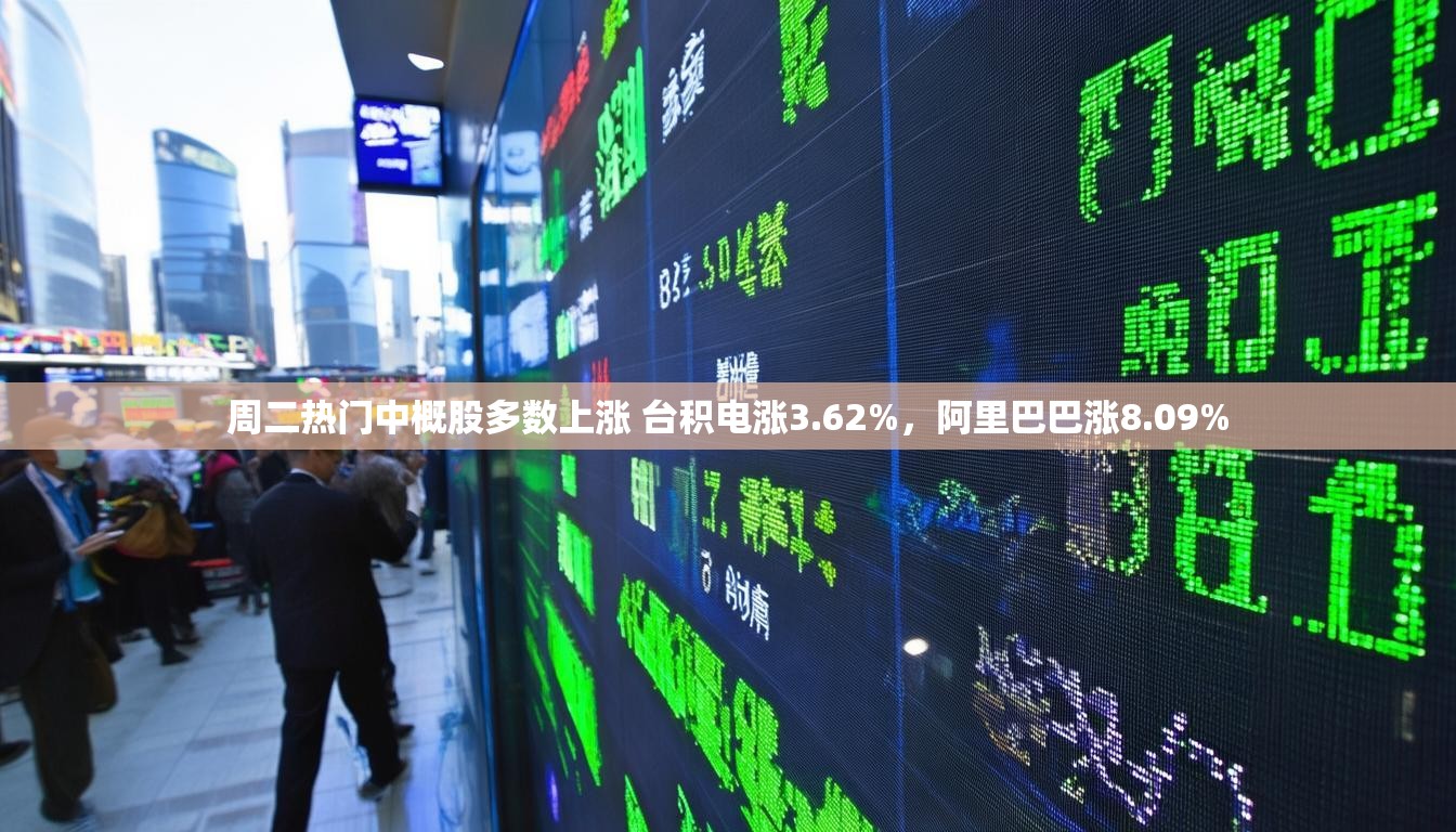 周二热门中概股多数上涨 台积电涨3.62%，阿里巴巴涨8.09%