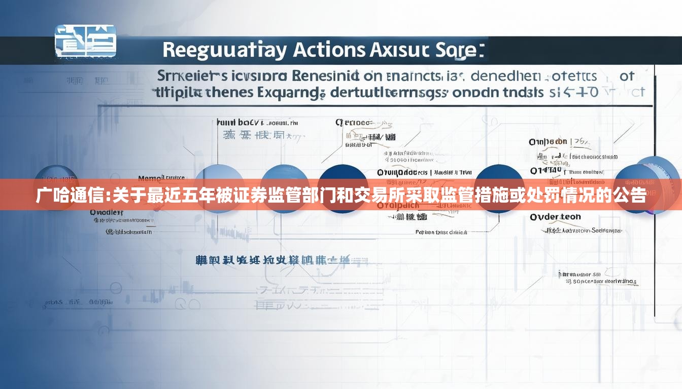 广哈通信:关于最近五年被证券监管部门和交易所采取监管措施或处罚情况的公告